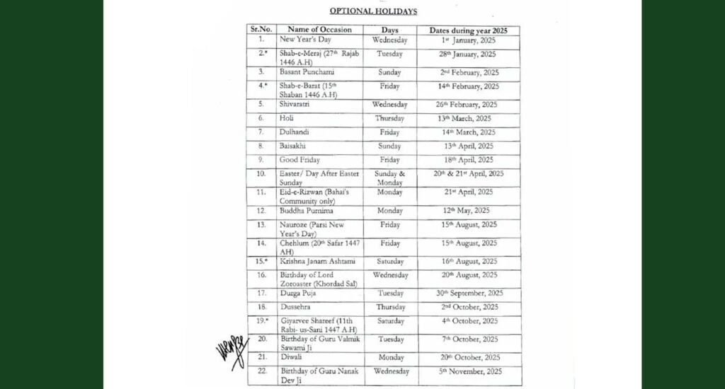 Pakistan announces 2025 holidays