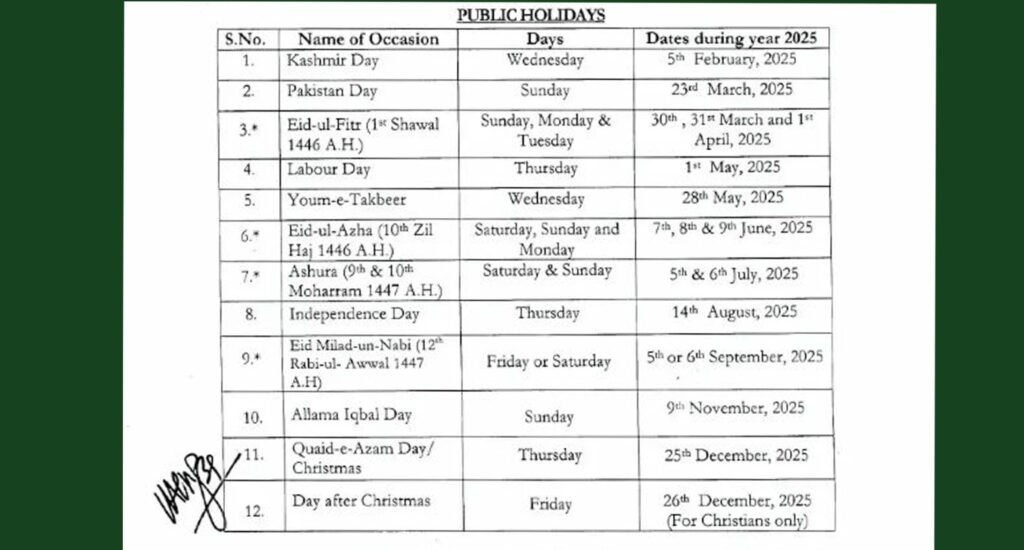 Pakistan announces 2025 holidays